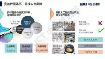 中國信通院《人工智能發(fā)展白皮書（產(chǎn)業(yè)應(yīng)用篇）》解讀 2018年人工智能應(yīng)用軟件開發(fā)新圖景